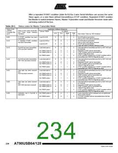 浏览型号90USB1287-16AU的Datasheet PDF文件第234页