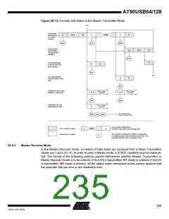 浏览型号90USB1287-16AU的Datasheet PDF文件第235页