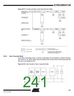 浏览型号90USB1287-16AU的Datasheet PDF文件第241页
