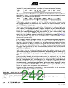 浏览型号90USB1287-16AU的Datasheet PDF文件第242页