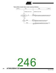 浏览型号90USB1287-16AU的Datasheet PDF文件第246页