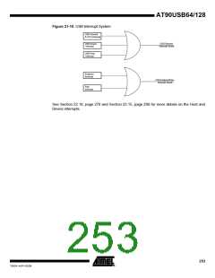 浏览型号90USB1287-16AU的Datasheet PDF文件第253页