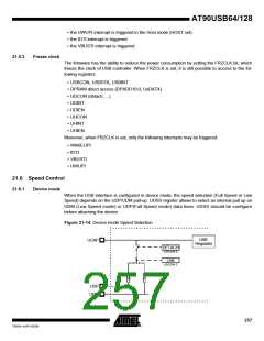 浏览型号90USB1287-16AU的Datasheet PDF文件第257页