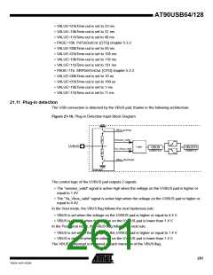 浏览型号90USB1287-16AU的Datasheet PDF文件第261页