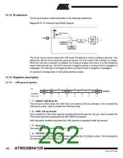 浏览型号90USB1287-16AU的Datasheet PDF文件第262页