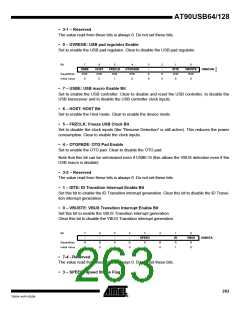 浏览型号90USB1287-16AU的Datasheet PDF文件第263页