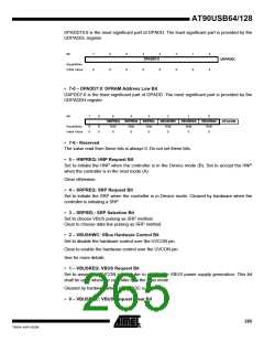浏览型号90USB1287-16AU的Datasheet PDF文件第265页