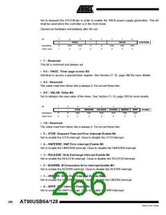 浏览型号90USB1287-16AU的Datasheet PDF文件第266页