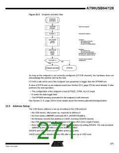 浏览型号90USB1287-16AU的Datasheet PDF文件第271页