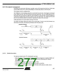 浏览型号90USB1287-16AU的Datasheet PDF文件第277页