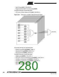 浏览型号90USB1287-16AU的Datasheet PDF文件第280页
