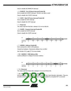浏览型号90USB1287-16AU的Datasheet PDF文件第283页