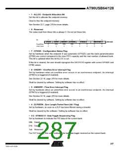 浏览型号90USB1287-16AU的Datasheet PDF文件第287页