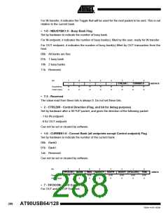 浏览型号90USB1287-16AU的Datasheet PDF文件第288页