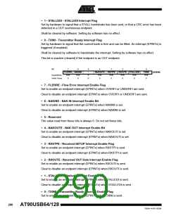 浏览型号90USB1287-16AU的Datasheet PDF文件第290页