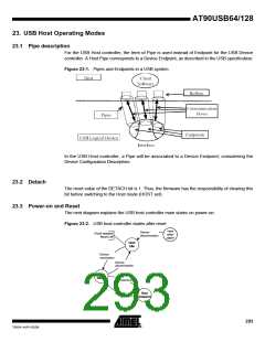 浏览型号90USB1287-16AU的Datasheet PDF文件第293页