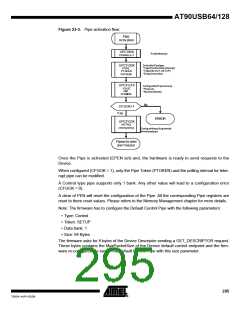 浏览型号90USB1287-16AU的Datasheet PDF文件第295页