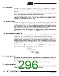 浏览型号90USB1287-16AU的Datasheet PDF文件第296页