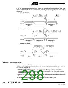 浏览型号90USB1287-16AU的Datasheet PDF文件第298页