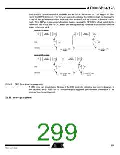 浏览型号90USB1287-16AU的Datasheet PDF文件第299页