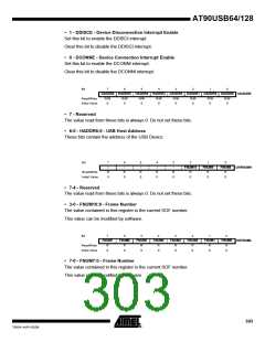 浏览型号90USB1287-16AU的Datasheet PDF文件第303页