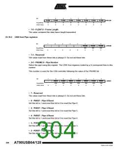 浏览型号90USB1287-16AU的Datasheet PDF文件第304页