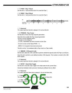 浏览型号90USB1287-16AU的Datasheet PDF文件第305页