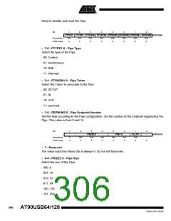 浏览型号90USB1287-16AU的Datasheet PDF文件第306页