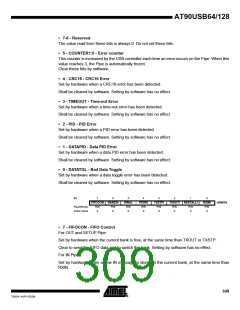 浏览型号90USB1287-16AU的Datasheet PDF文件第309页