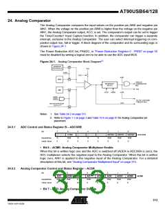 浏览型号90USB1287-16AU的Datasheet PDF文件第313页