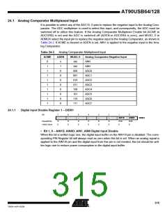 浏览型号90USB1287-16AU的Datasheet PDF文件第315页