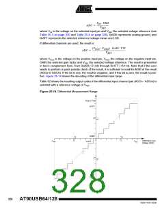 浏览型号90USB1287-16AU的Datasheet PDF文件第328页