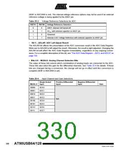 浏览型号90USB1287-16AU的Datasheet PDF文件第330页