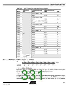 浏览型号90USB1287-16AU的Datasheet PDF文件第331页