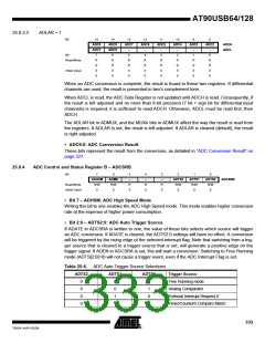 浏览型号90USB1287-16AU的Datasheet PDF文件第333页