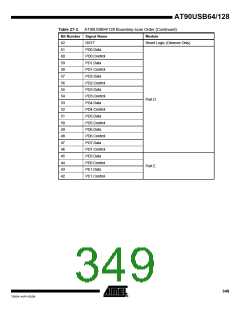浏览型号90USB1287-16AU的Datasheet PDF文件第349页