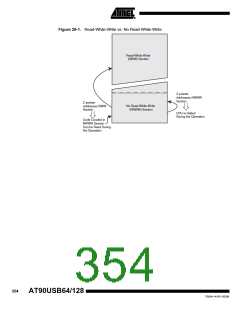 浏览型号90USB1287-16AU的Datasheet PDF文件第354页