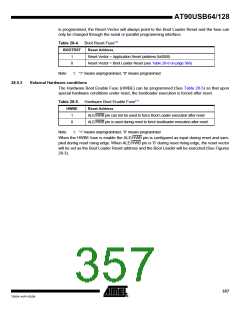浏览型号90USB1287-16AU的Datasheet PDF文件第357页