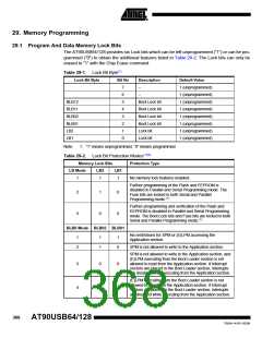 浏览型号90USB1287-16AU的Datasheet PDF文件第368页