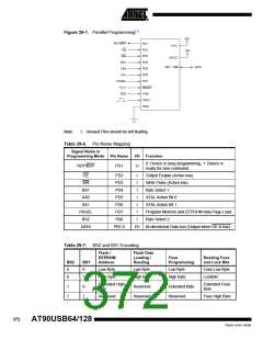 浏览型号90USB1287-16AU的Datasheet PDF文件第372页