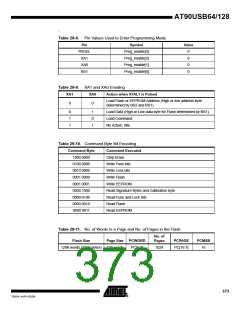 浏览型号90USB1287-16AU的Datasheet PDF文件第373页