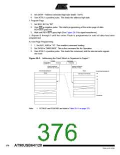 浏览型号90USB1287-16AU的Datasheet PDF文件第376页