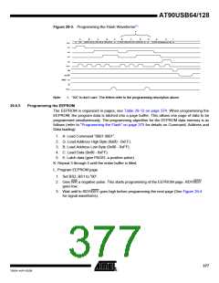 浏览型号90USB1287-16AU的Datasheet PDF文件第377页