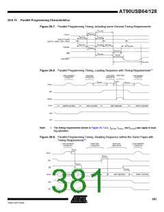 浏览型号90USB1287-16AU的Datasheet PDF文件第381页