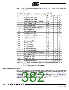 浏览型号90USB1287-16AU的Datasheet PDF文件第382页