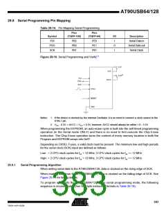 浏览型号90USB1287-16AU的Datasheet PDF文件第383页