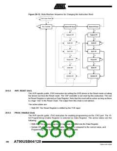 浏览型号90USB1287-16AU的Datasheet PDF文件第388页