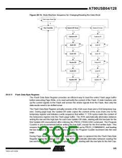 浏览型号90USB1287-16AU的Datasheet PDF文件第395页