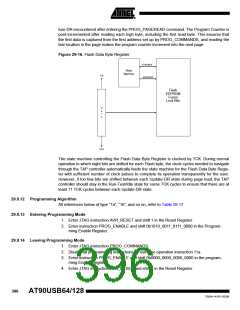 浏览型号90USB1287-16AU的Datasheet PDF文件第396页