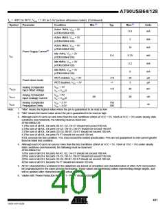 浏览型号90USB1287-16AU的Datasheet PDF文件第401页